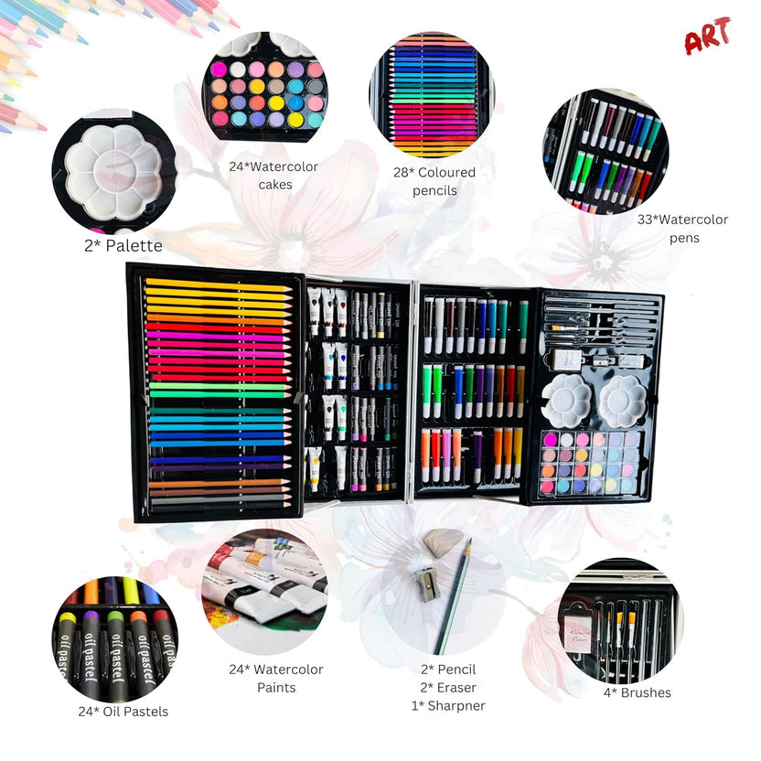 145 Pieces Suitcase Style Colouring Kit for Kids & Artists | Complete Art Set with Crayons, Markers, Colour Pencils, Watercolours & Drawing Accessories Royal Stationery Mart